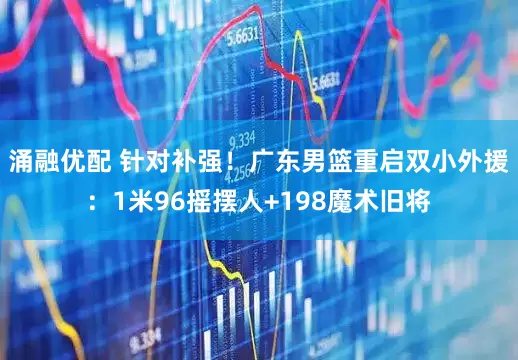 涌融优配 针对补强！广东男篮重启双小外援：1米96摇摆人+198魔术旧将